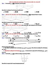 Trắc nghiệm Toán Lớp 12 - Sự đồng biến, nghịch biến của hàm số (Có đáp án)